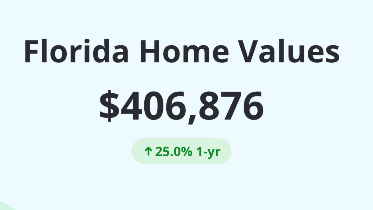 florida home prices
